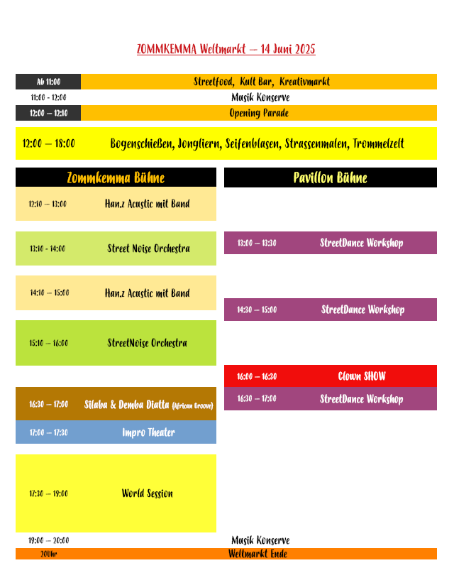 ZK 2025 – Weltmarkt Zeitplan